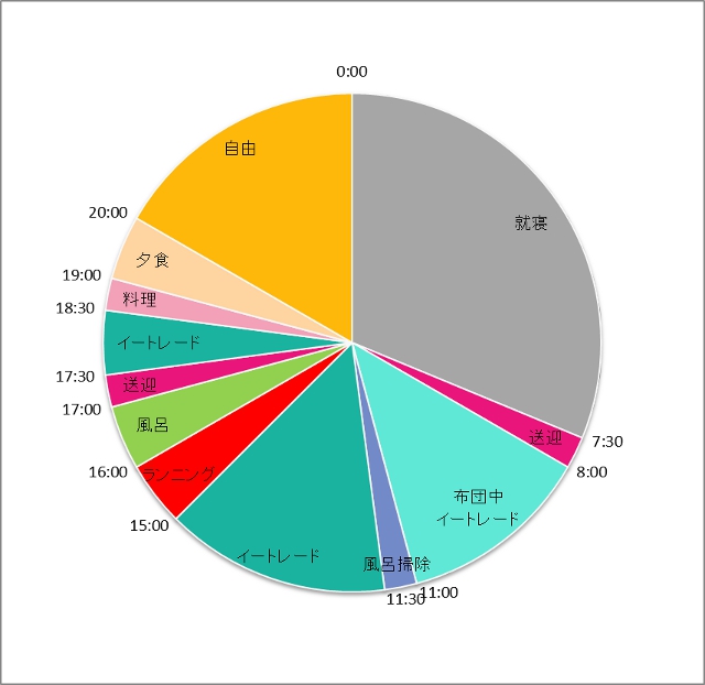 冬場の時間割250119