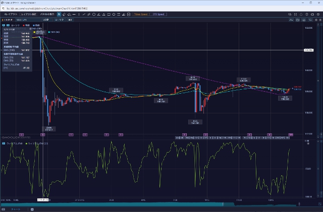 240712usdjpy5m