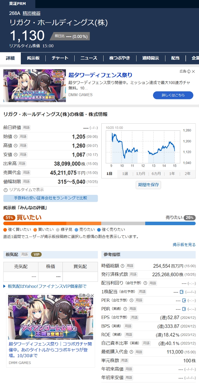 241025リガク・ホールディングス268A